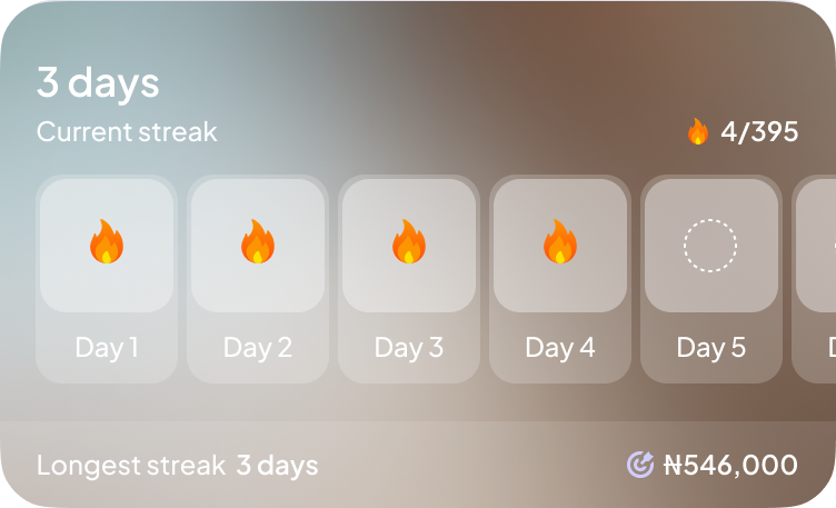 Savings streak tracker showing a 3-day current streak